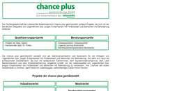 Desktop Screenshot of chanceplus.at